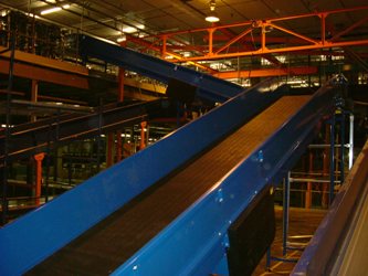 incline industrial conveyor